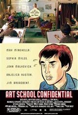 Art School Confidential Movie Poster