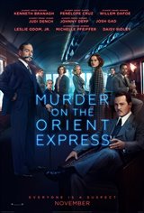 Murder on the Orient Express Movie Trailer