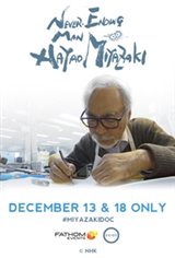 Never-Ending Man: Hayao Miyazaki Large Poster