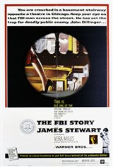 The FBI Story Movie Poster