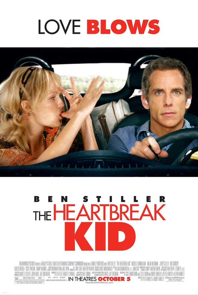The Heartbreak Kid Large Poster
