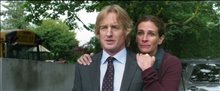 Wonder Movie Clip - 